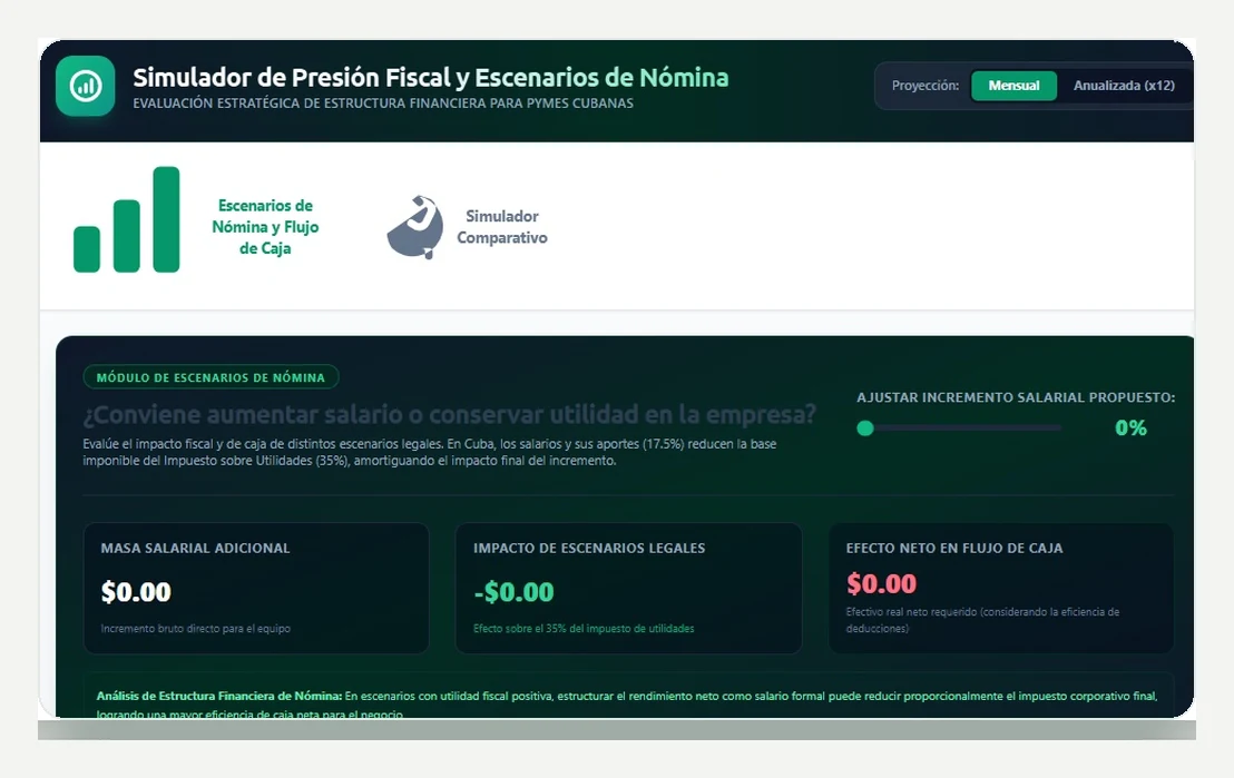 Simulador de presión fiscal y escenarios de nómina con proyección financiera